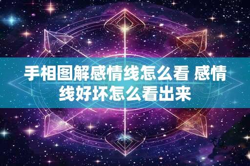 手相图解感情线怎么看 感情线好坏怎么看出来