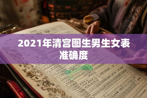 2021年清宫图生男生女表准确度 2021年清宫图生男生女表准确度