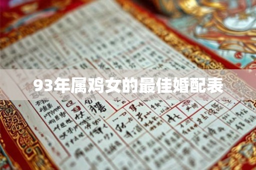 93年属鸡女的最佳婚配表