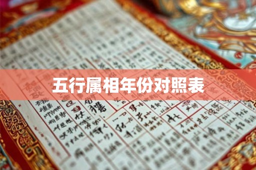 五行属相年份对照表 五行属相年份对照表