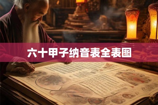 六十甲子纳音表全表图