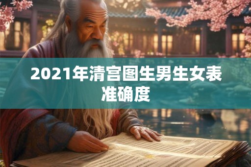 2021年清宫图生男生女表准确度