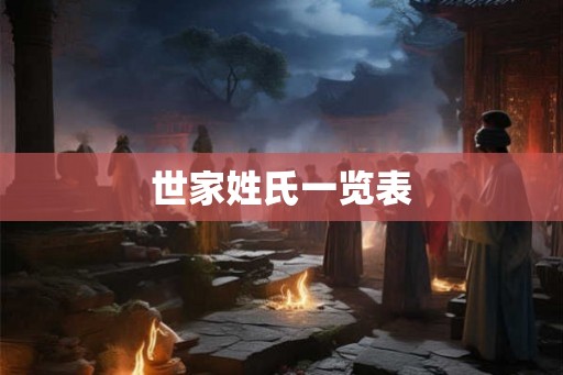 世家姓氏一览表 世家姓氏一览表