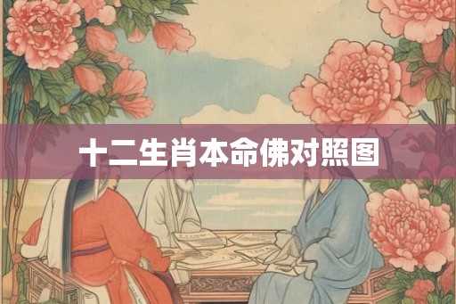 十二生肖本命佛对照图