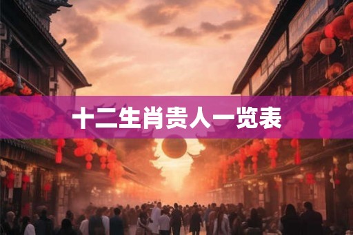 十二生肖贵人一览表 十二生肖贵人一览表