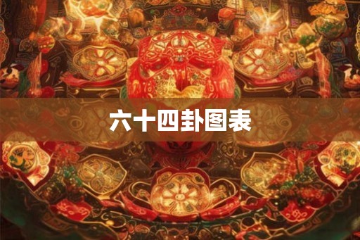 六十四卦图表