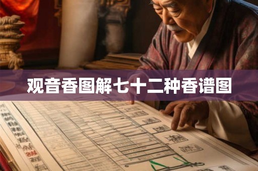 观音香图解七十二种香谱图