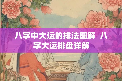 八字中大运的排法图解  八字大运排盘详解