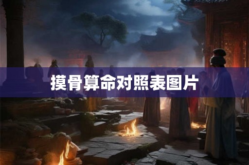 摸骨算命对照表图片