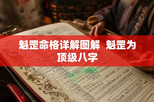 魁罡命格详解图解  魁罡为顶级八字