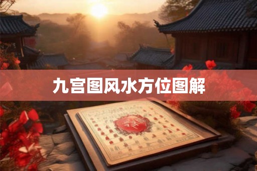 九宫图风水方位图解