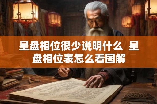 星盘相位很少说明什么  星盘相位表怎么看图解