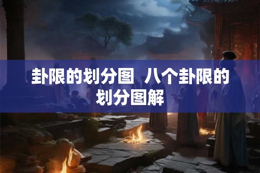 卦限的划分图  八个卦限的划分图解