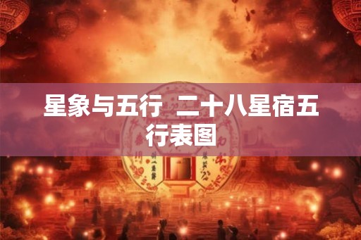 星象与五行  二十八星宿五行表图