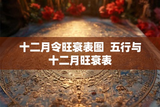 十二月令旺衰表图  五行与十二月旺衰表