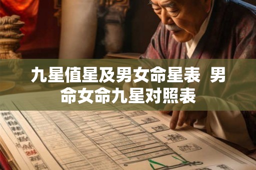 九星值星及男女命星表  男命女命九星对照表