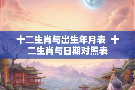 十二生肖与出生年月表  十二生肖与日期对照表