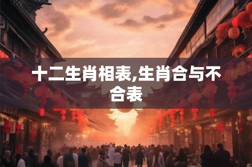 十二生肖相表,生肖合与不合表
