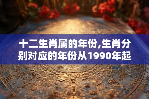 十二生肖属的年份,生肖分别对应的年份从1990年起的