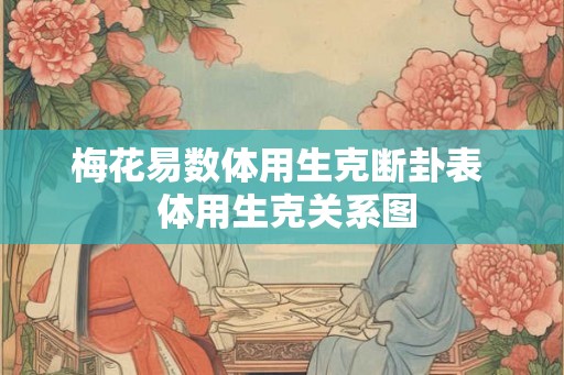 梅花易数体用生克断卦表 体用生克关系图 梅花易数体用生克断卦表 体用生克关系图