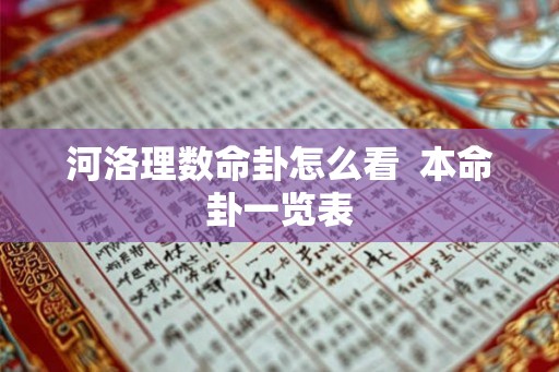 河洛理数命卦怎么看  本命卦一览表