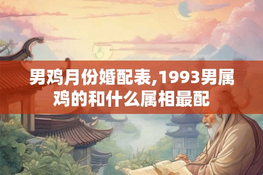 男鸡月份婚配表,1993男属鸡的和什么属相最配