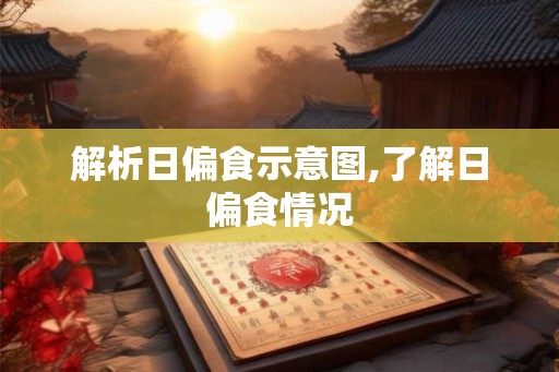 解析日偏食示意图,了解日偏食情况 解析日偏食示意图,了解日偏食情况