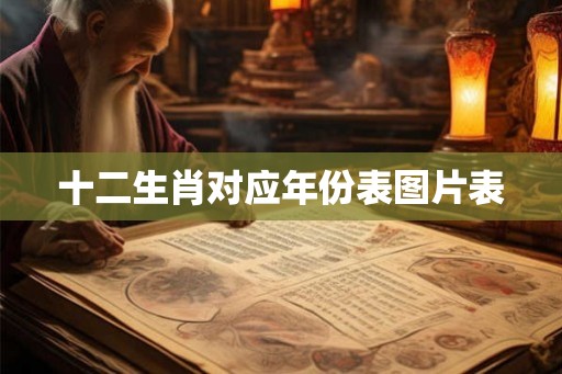 十二生肖对应年份表图片表