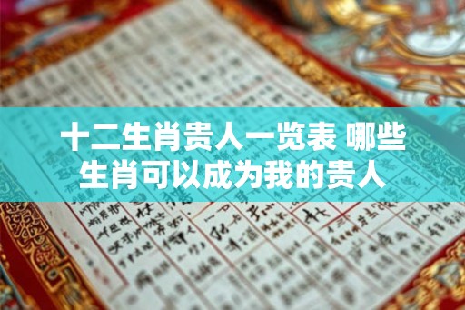 十二生肖贵人一览表 哪些生肖可以成为我的贵人
