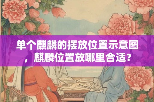 单个麒麟的摆放位置示意图，麒麟位置放哪里合适？