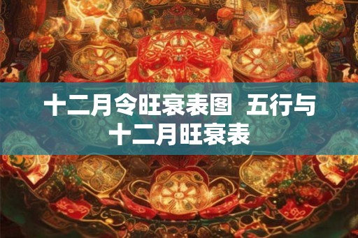 十二月令旺衰表图  五行与十二月旺衰表