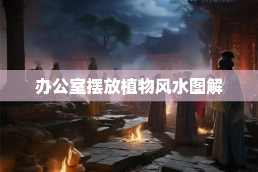 办公室摆放植物风水图解