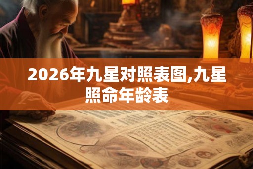 2026年九星对照表图,九星照命年龄表