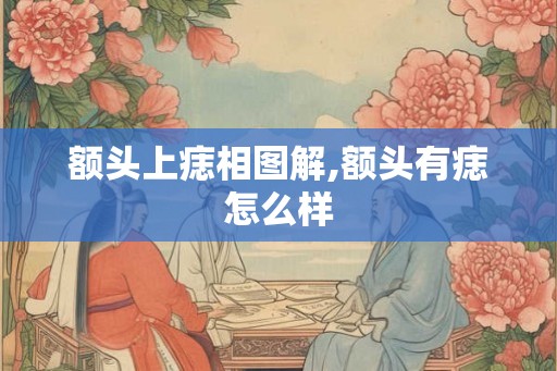 额头上痣相图解,额头有痣怎么样
