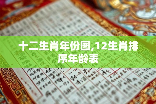 十二生肖年份图,12生肖排序年龄表
