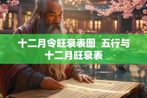 十二月令旺衰表图  五行与十二月旺衰表