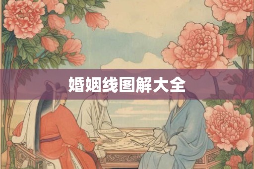 婚姻线图解大全 婚姻线图解大全