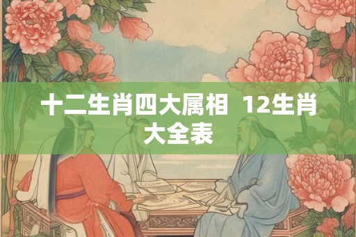 十二生肖四大属相  12生肖大全表