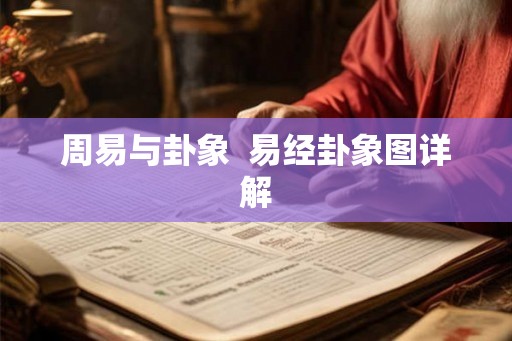 周易与卦象  易经卦象图详解