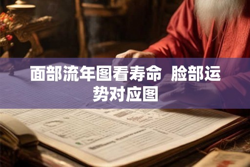 面部流年图看寿命  脸部运势对应图