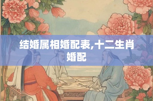 结婚属相婚配表,十二生肖婚配