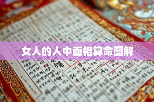女人的人中面相算命图解